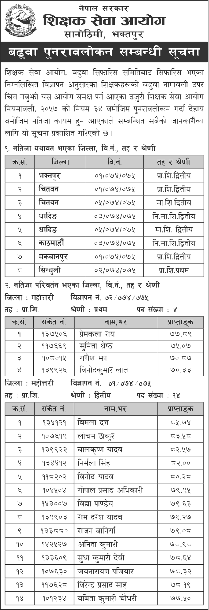 Teachers Service Commission Promotion Review Notice