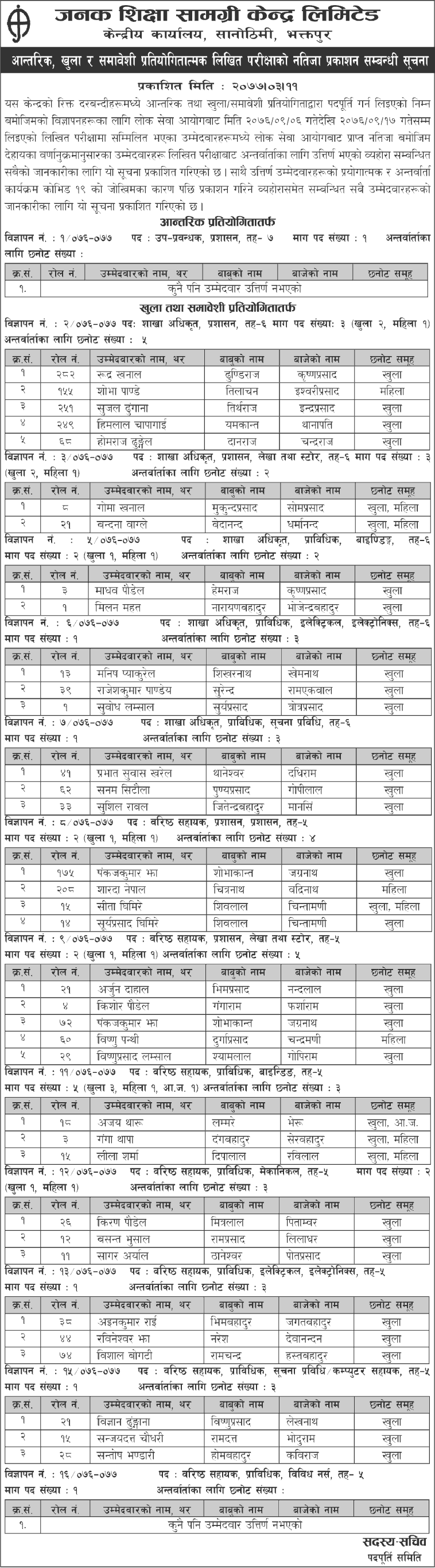 Written Exam Result of Various Posts of Janak Shiksha Samagri Kendra Limited