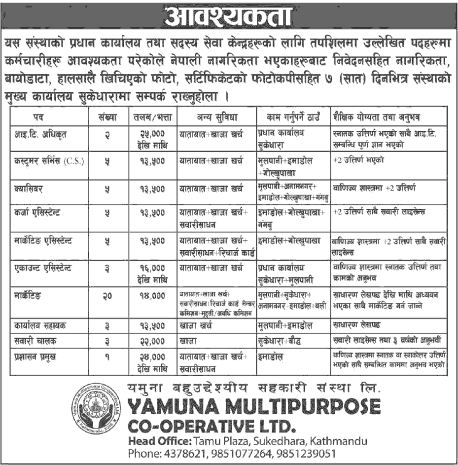 Yamuna Multipurpose Cooperative Vacancy for Various Positions