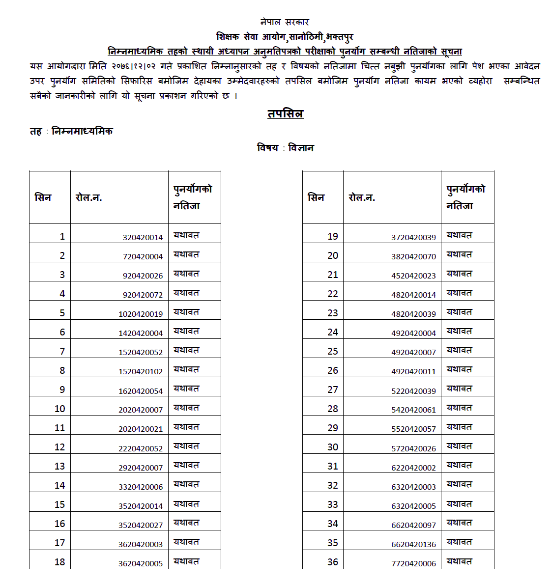 Lower Secondary Level Teaching License Re-totaling Result of Various Subjects