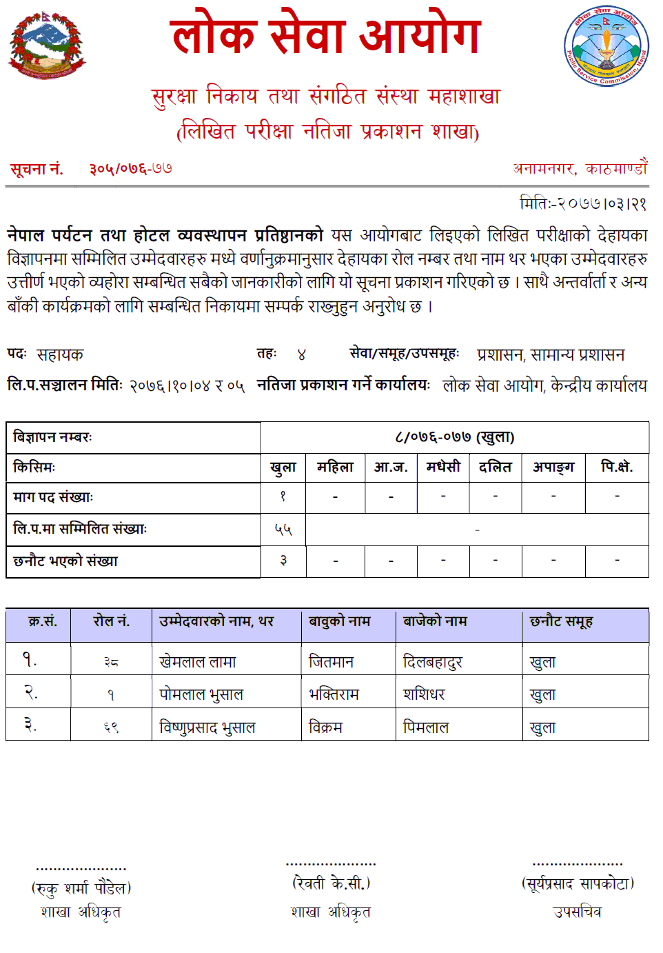 Nepal Academy of Tourism and Hotel Management (NATHM) Written Exam Result