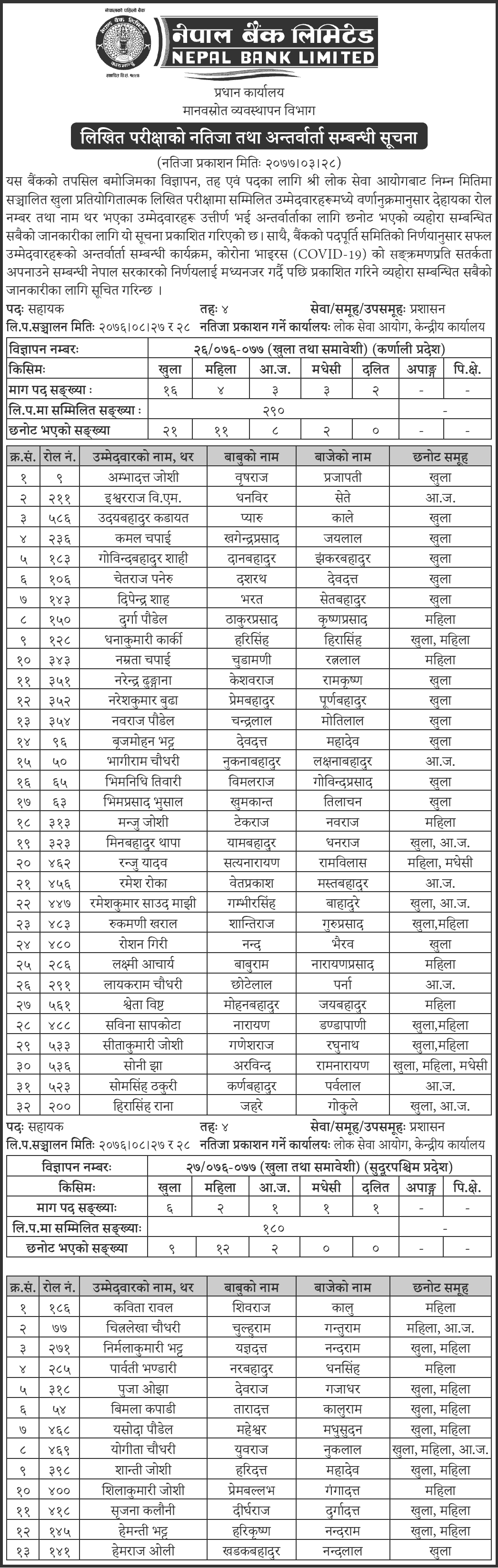 Nepal Bank Limited Assistant Level Interview Notice - Sudurpaschim and Karnali Pradesh