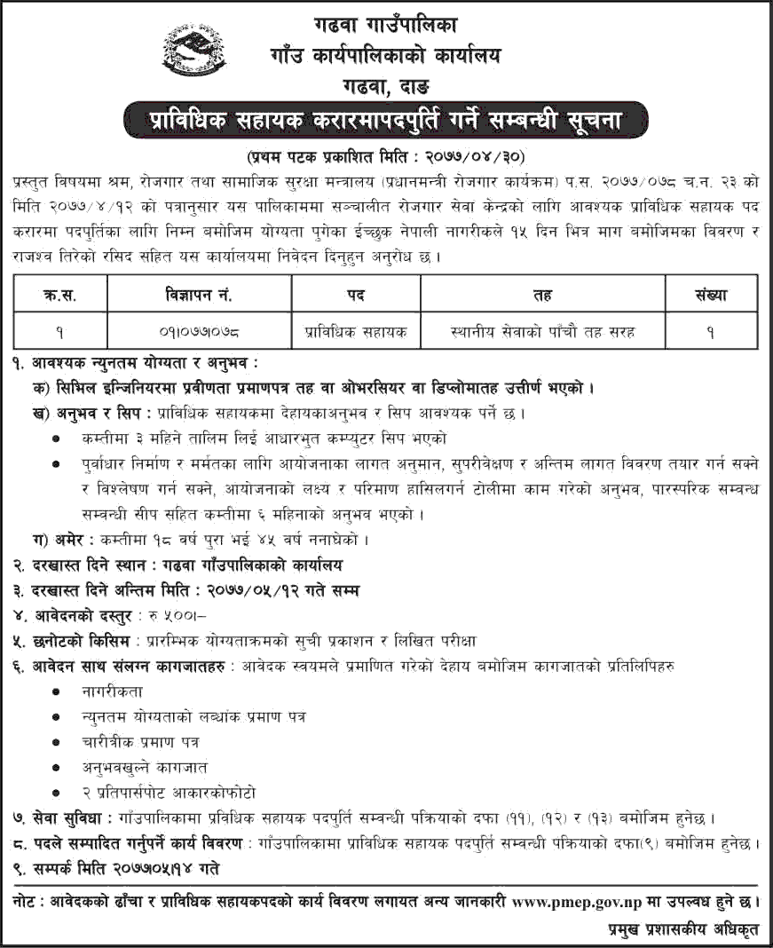 Gadhawa Rural Municipality Vacancy for Technical Assistant