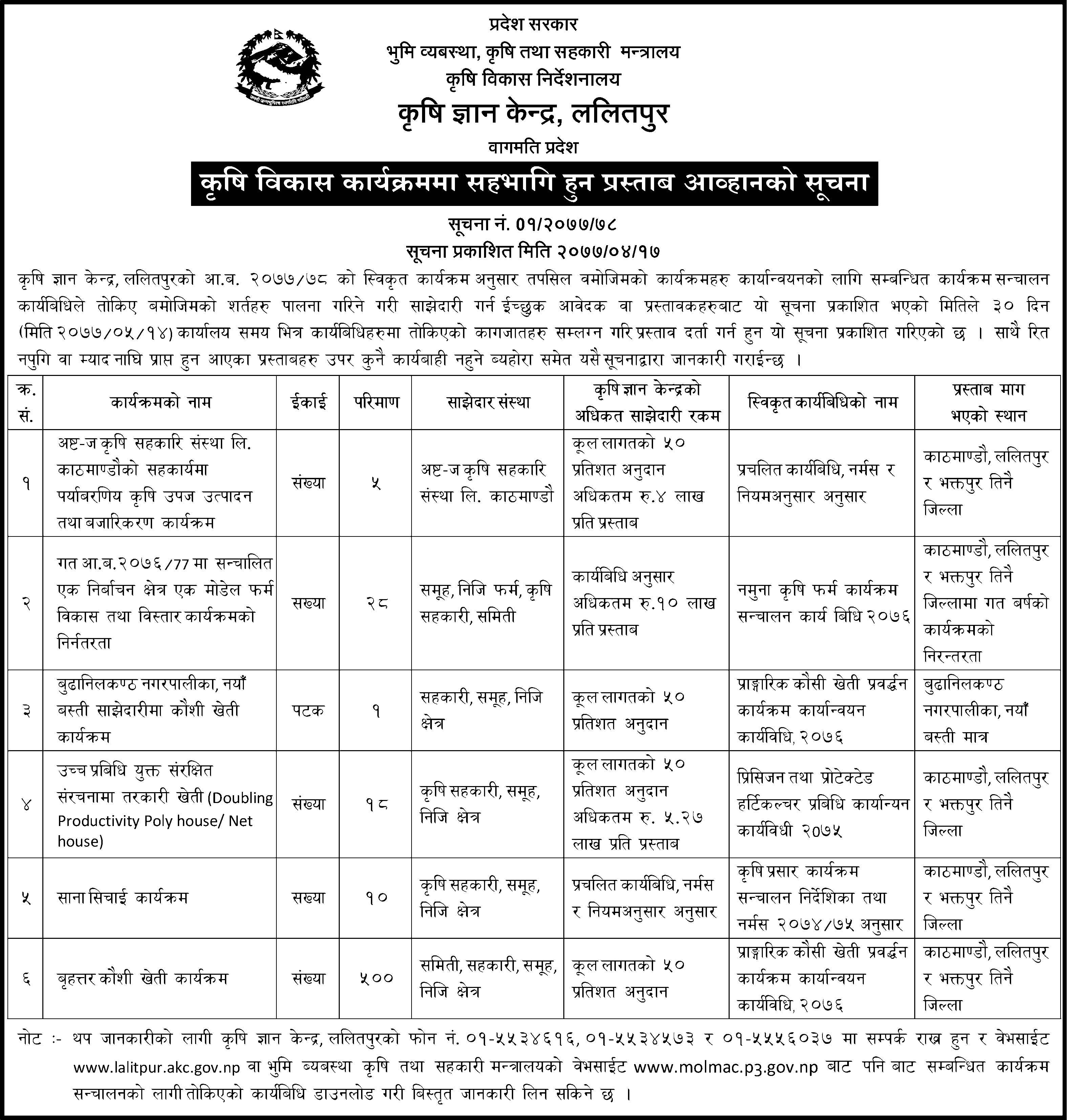 Krishi Gyan Kendra Notice of Invitation to Participate in the Agriculture Development Program