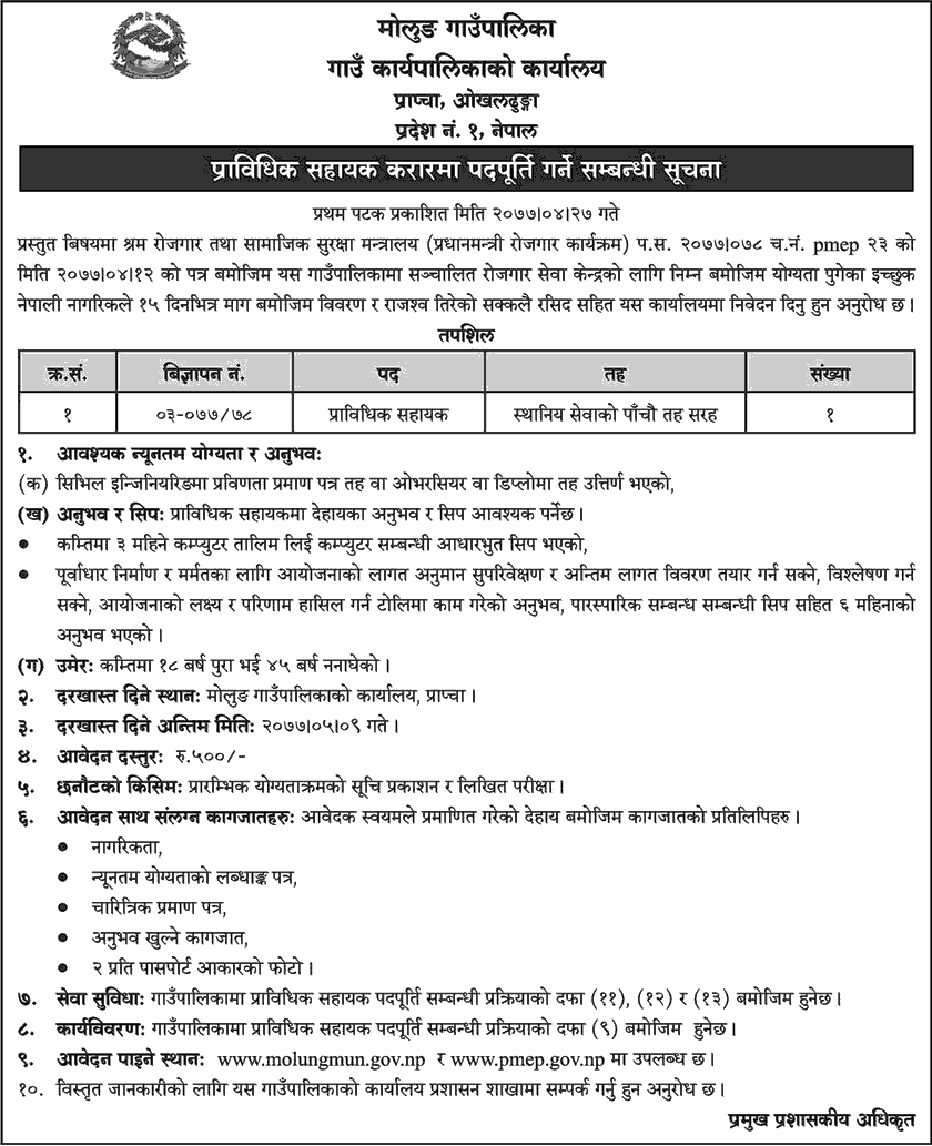Molung Rural Municipality Vacancy for Technical Assistant