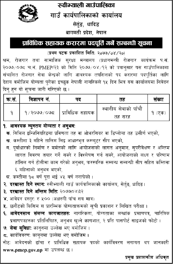 Rubi Valley Rural Municipality Vacancy for Technical Assistant