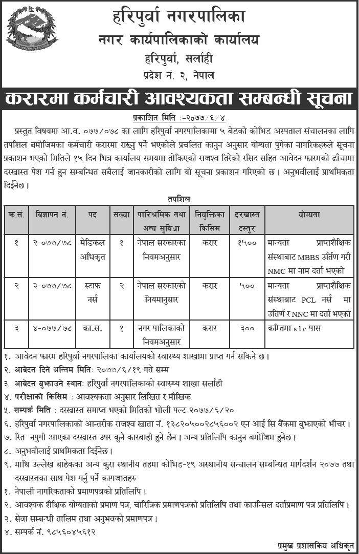 Haripurwa Municipality Vacancy for Medical Officer, Staff Nurse and Office Helper