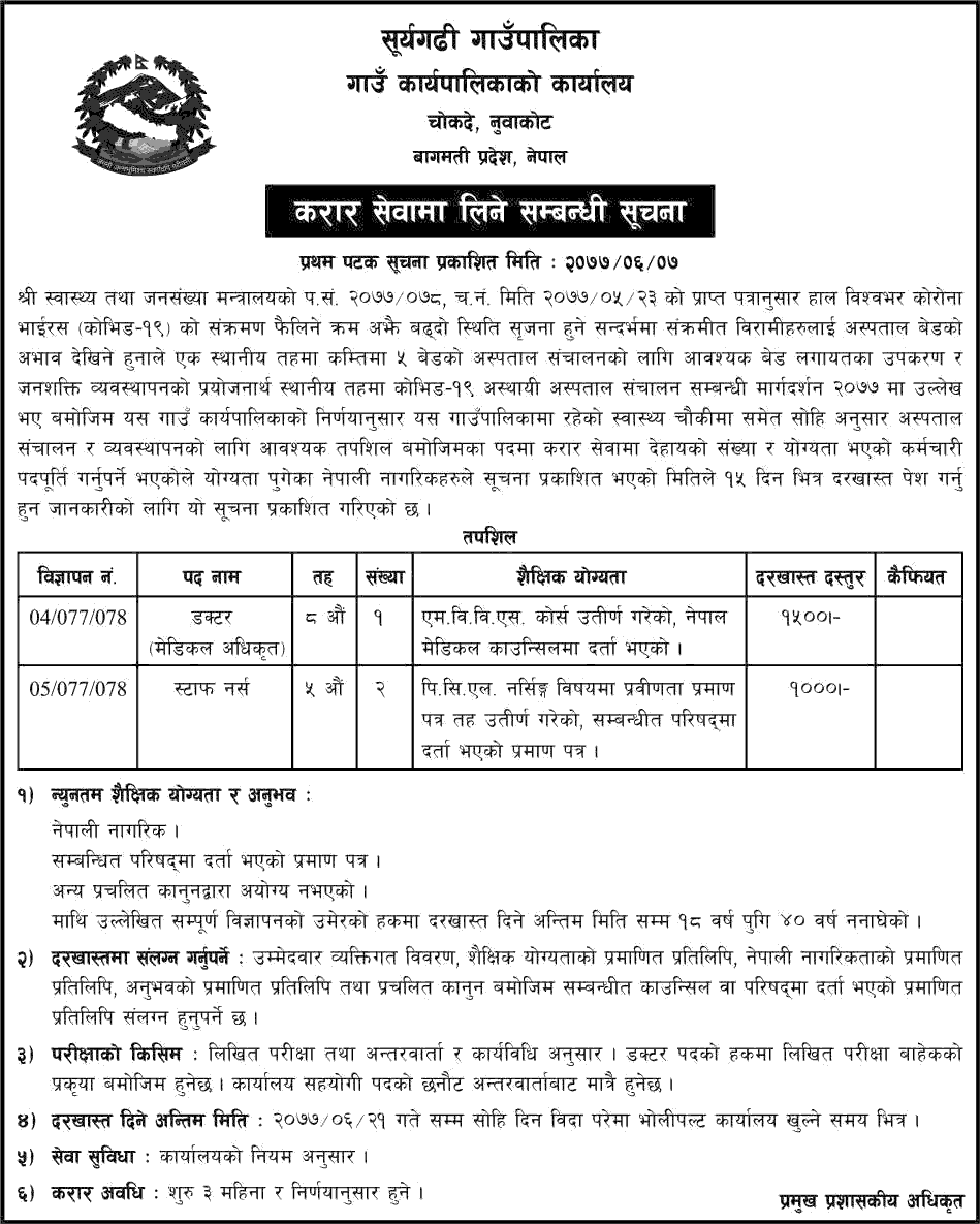 Suryagadhi Rural Municipality Vacancy for Medical Officer and Staff Nurse