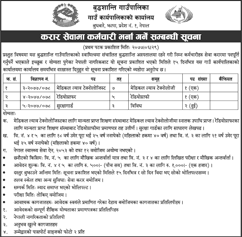 Buddhashanti Rural Municipality Vacancy for MLT, Radiographer and Security Guard