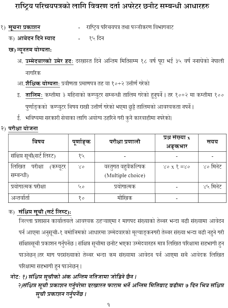 Details Registration Operator Syllabus for National Identity Card