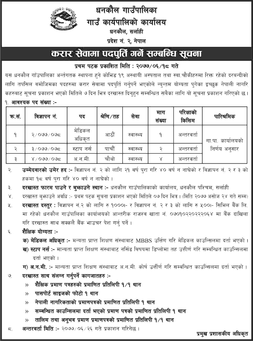 Dhankaul Rural Municipality Vacancy for Medical Officer, Staff Nurse and ANM