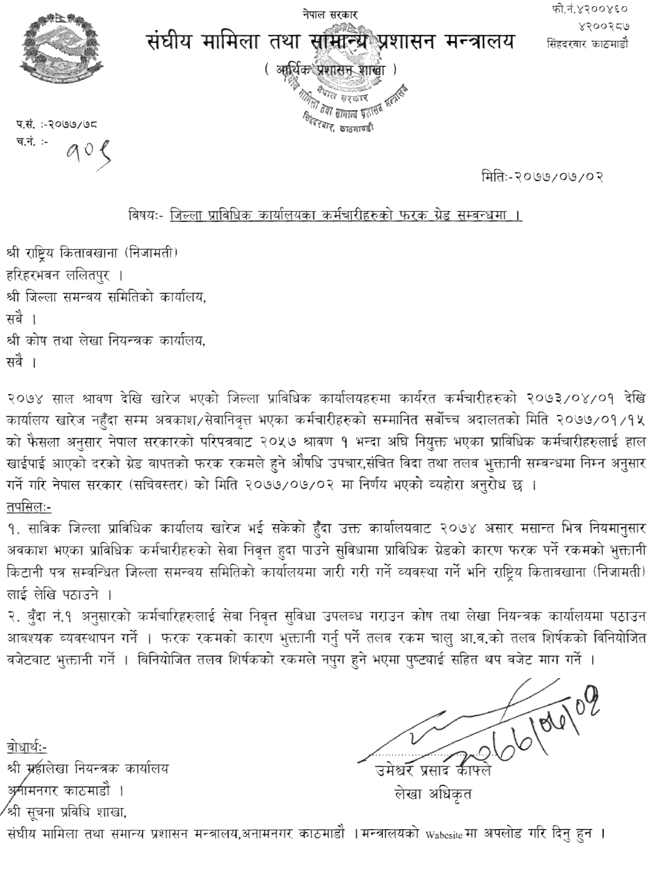 MoFAGA Notice for Different Grades of the Employees of the District Technical Office