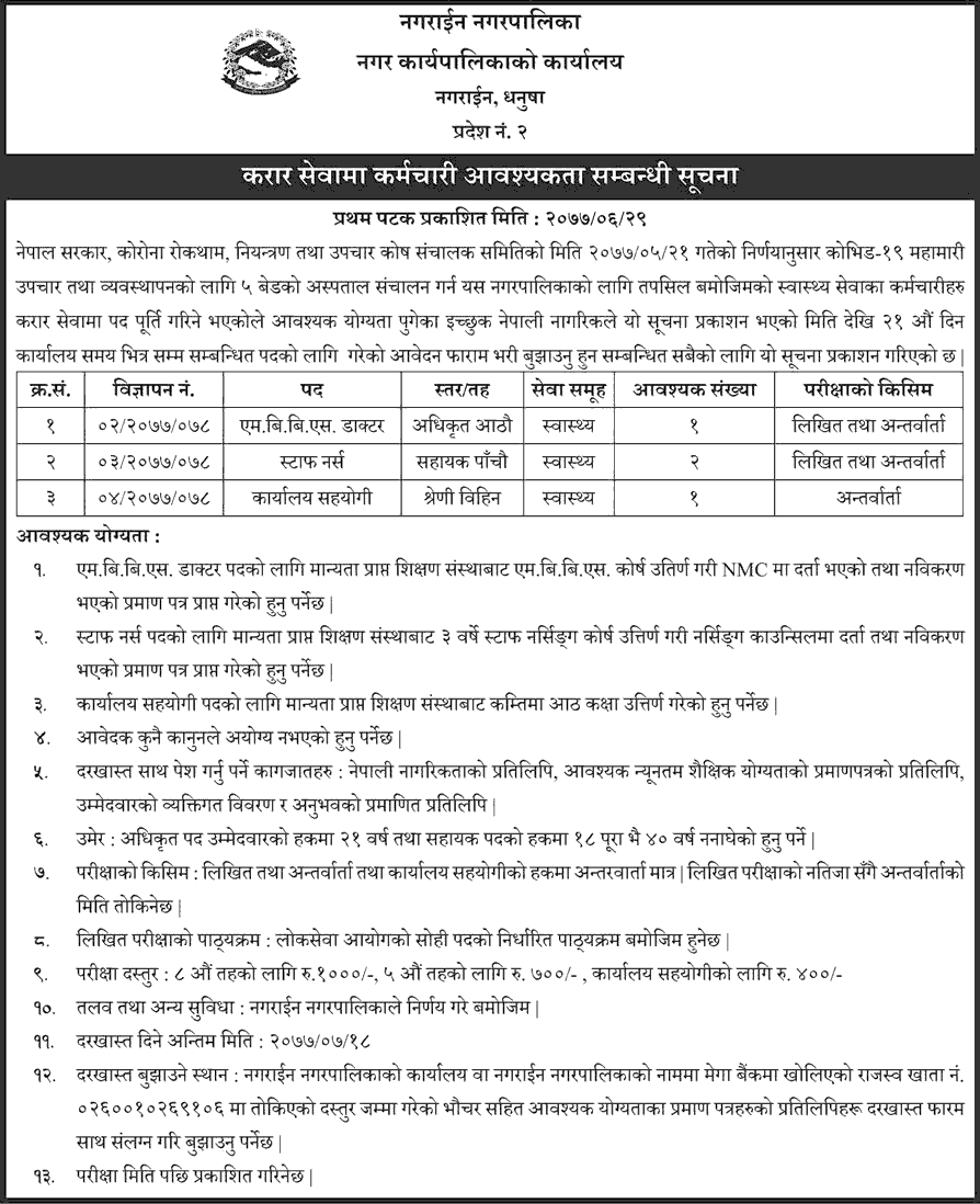 Nagarain Municipality Vacancy for Medical Officer, Staff Nurse and Office Helper