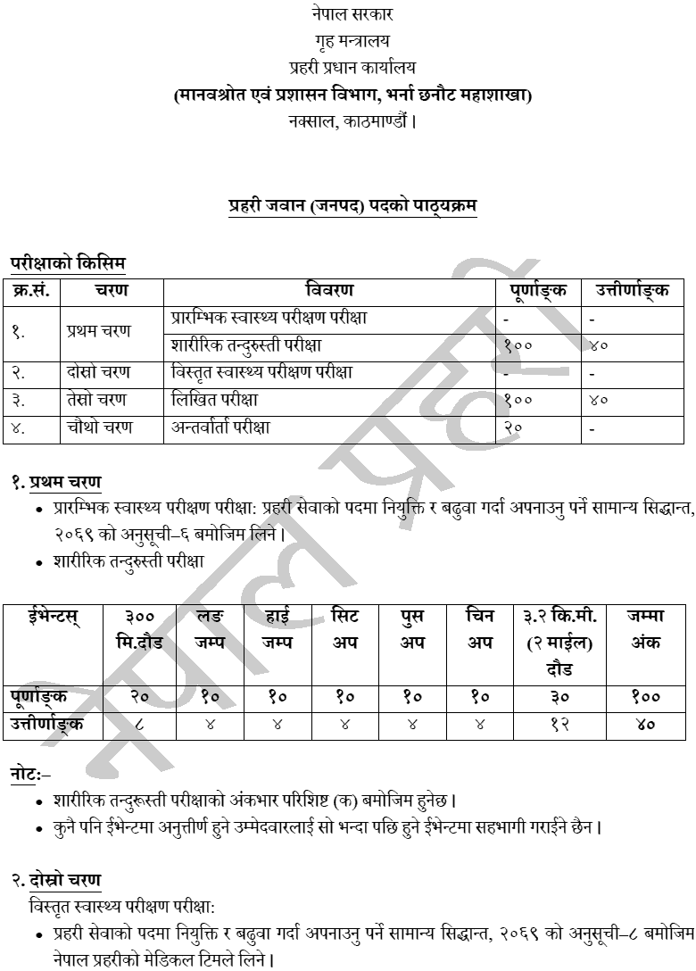 Nepal Police Jawan Syllabus