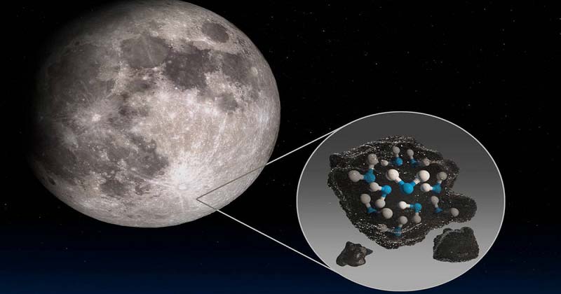 Water Discovered on Moon