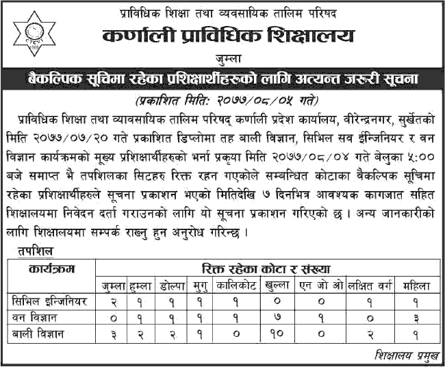 Diploma in Forestry, Plant Science and Pre-Diploma in Civil Engineering - Karnali Technical School