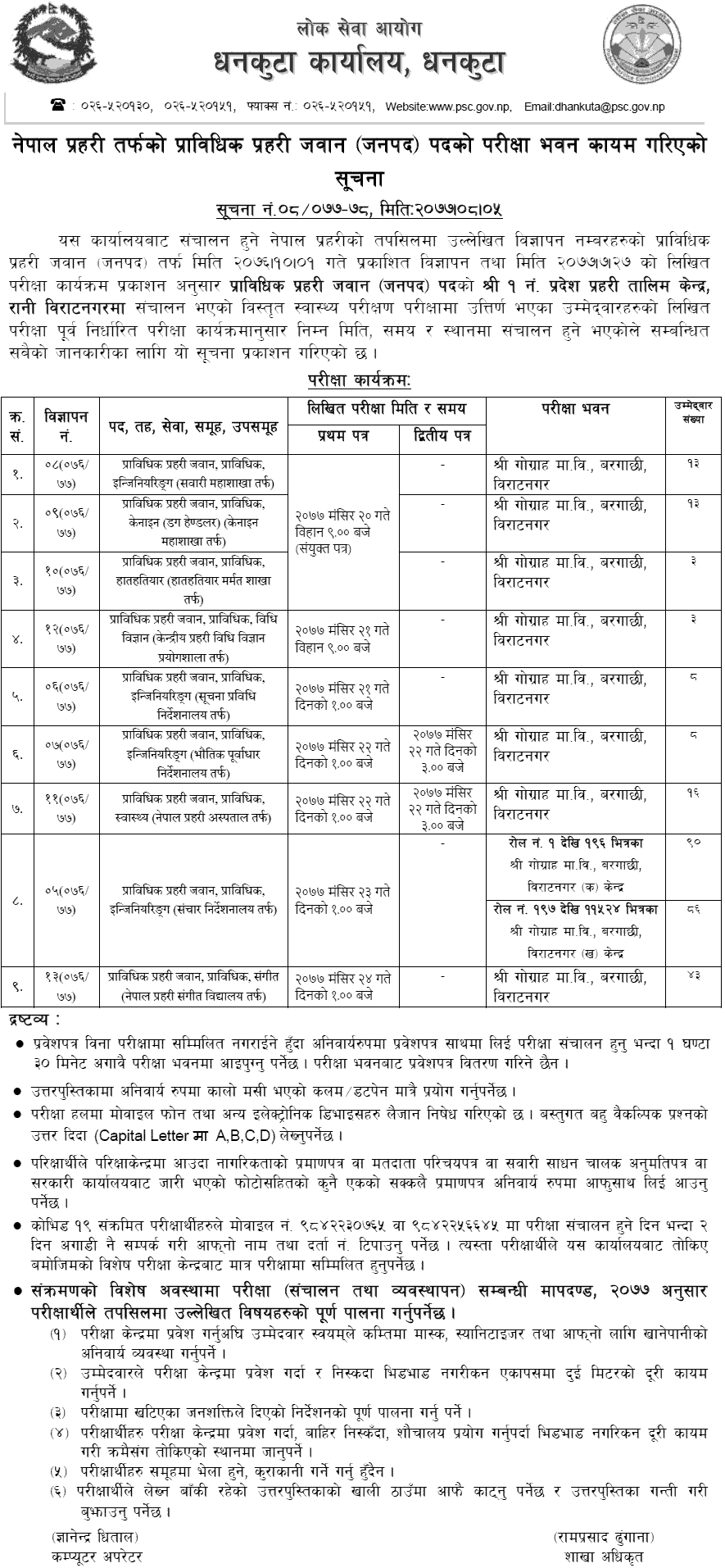 Nepal Police Jawan (Technical) Written Exam Center Biratnagar