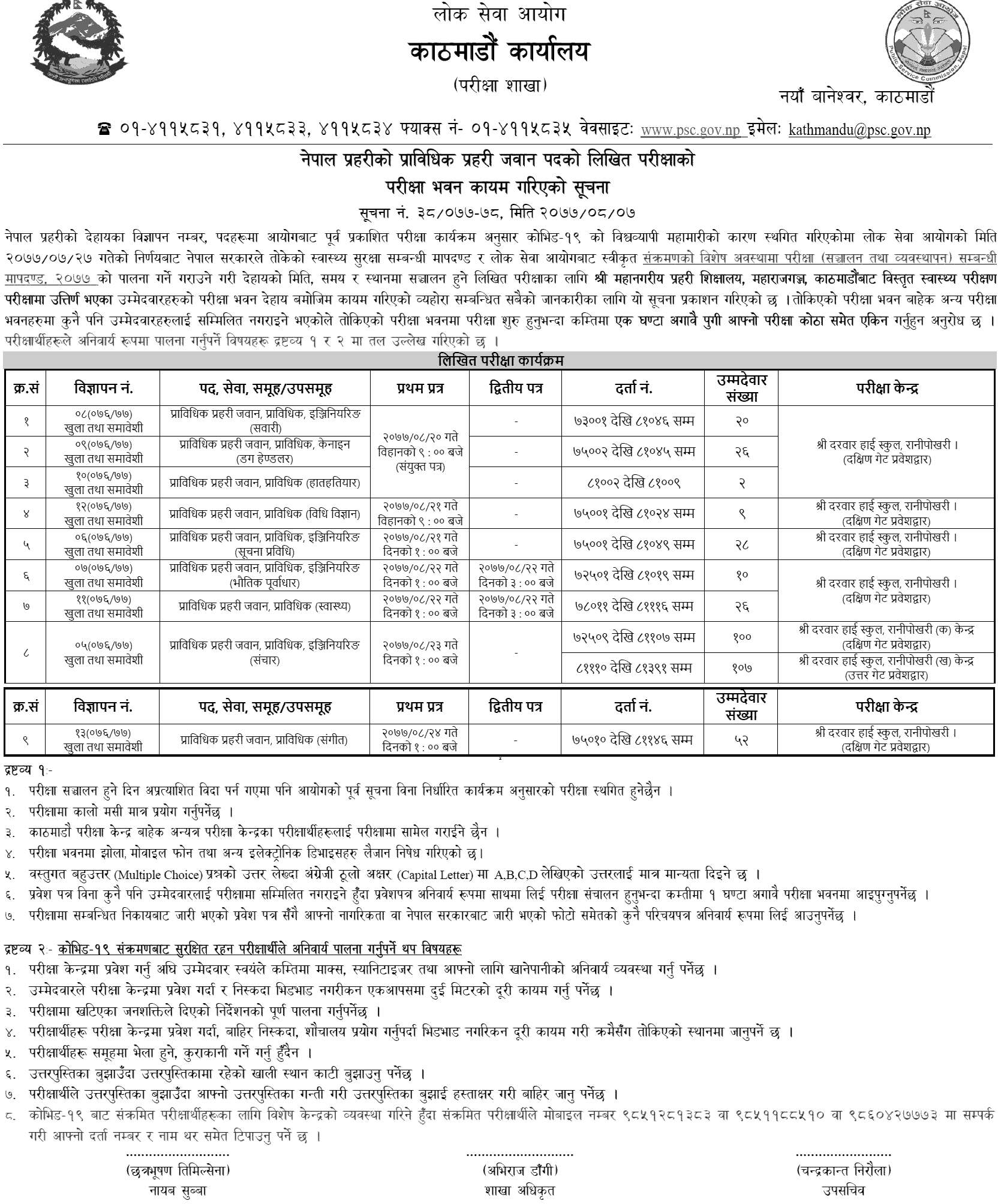 Nepal Police Jawan (Technical) Written Exam Center Kathmandu