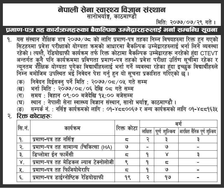 Nepalese Army Institute of Health Sciences