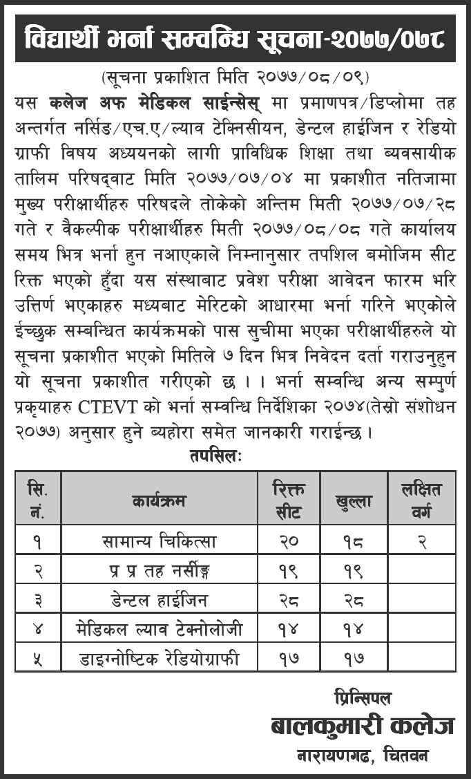 PCL Nursing, HA, CMLT, Dental Hygiene and Radiography Admission at Balkumari College