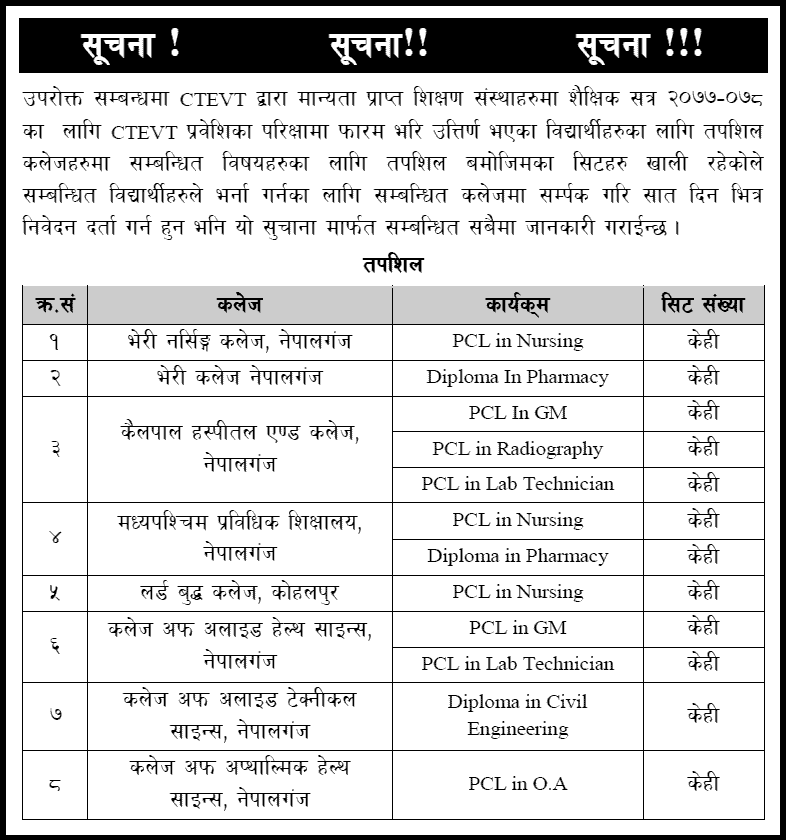 PCL and Diploma Level Admission at Various Colleges in Nepalgunj