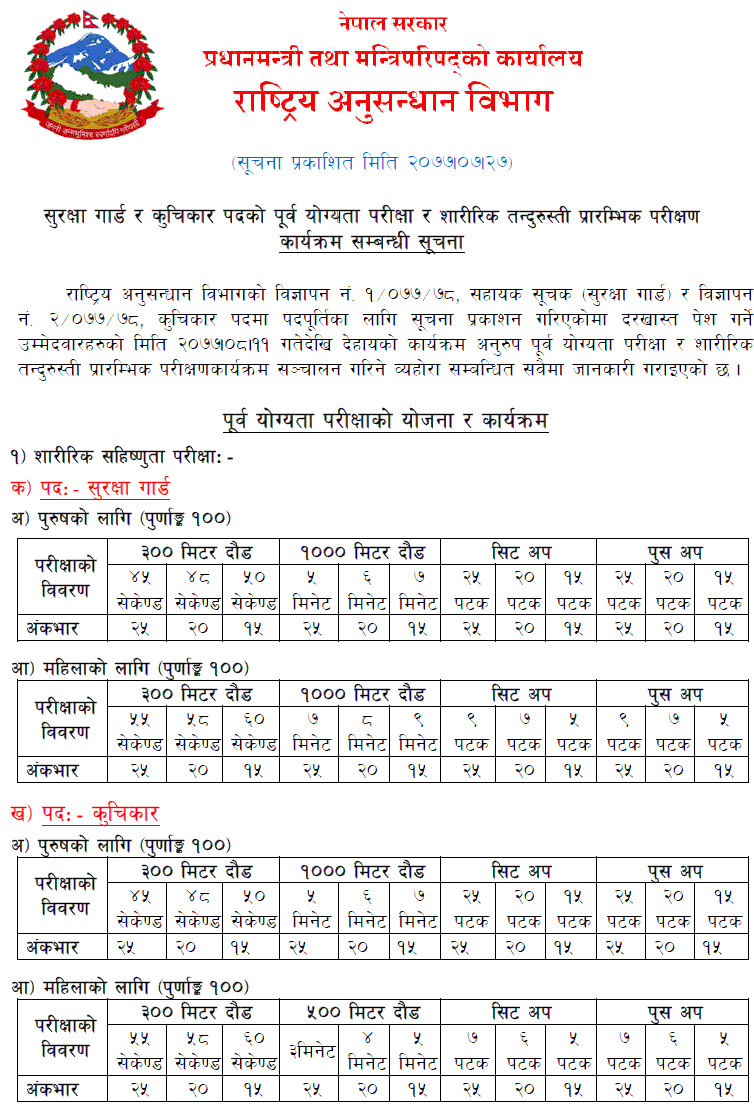 Rastriya Anusandhan Bibhag Pre-Eligibility Test and Physical Fitness Schedule of Security Guard and Kuchikar