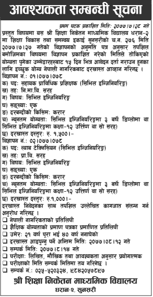 Shiksha Niketan Secondary School Vacancy for Assistant Technical Instructor and Lab Technician