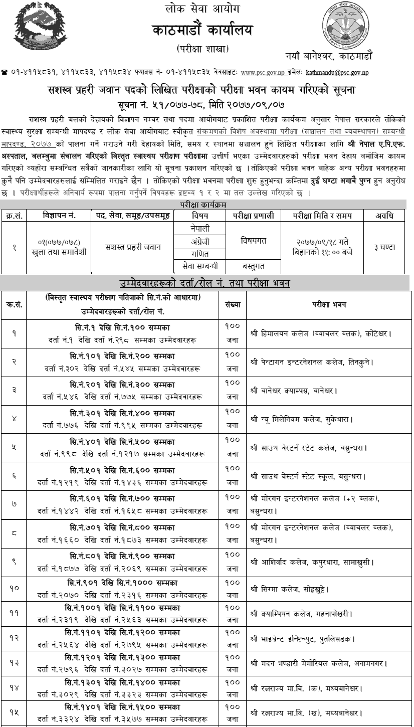 APF Nepal Jawan Post Exam Center Kathmandu