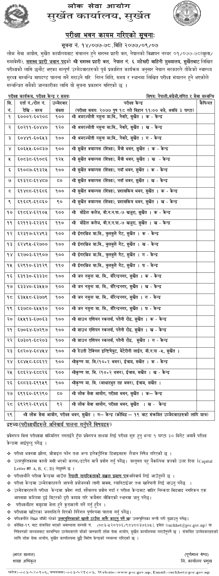 APF Nepal Jawan Post Written Exam Center Surkhet