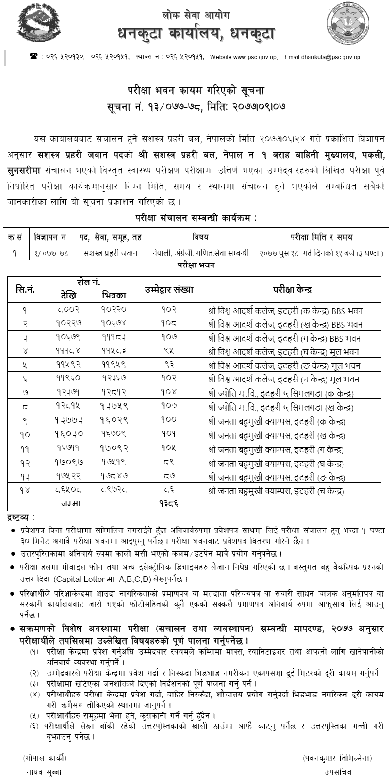 APF Nepal Jawan Written Exam Center Sunsari, Itahari