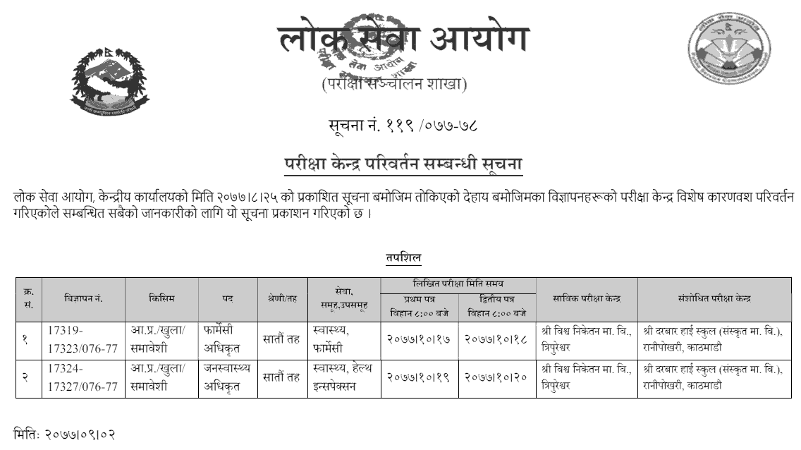 Lok Sewa Aayog Changed the Examination Center of Nepal Health Service 7th Level