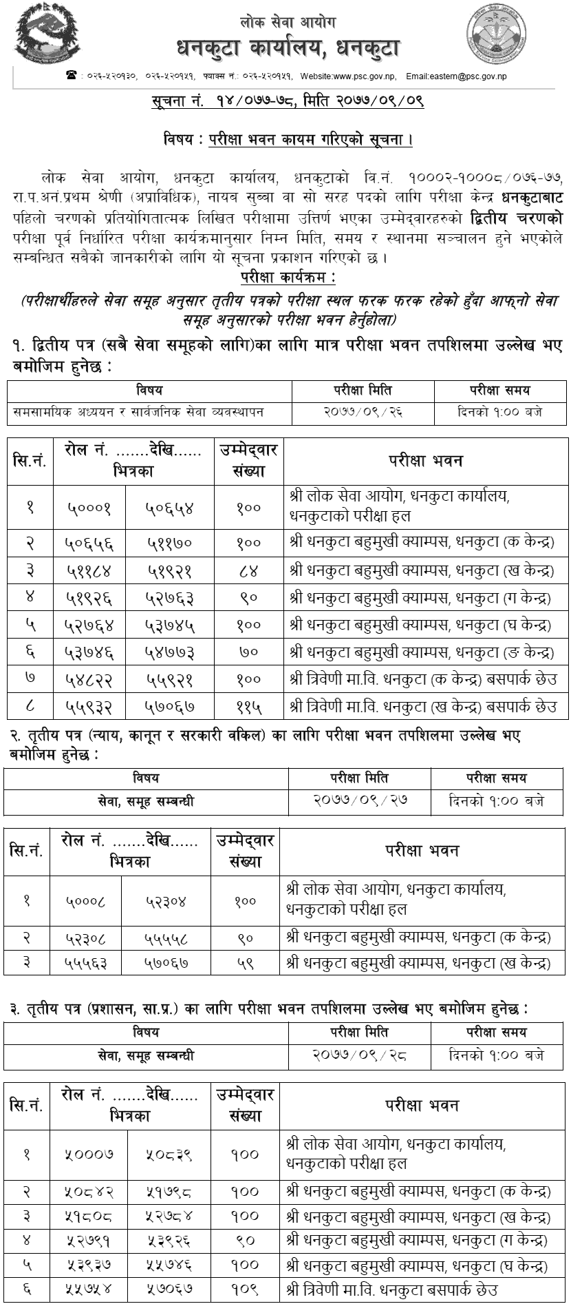 Lok Sewa Aayog Dhankuta Nayab Subba Second Phase Written Exam Result