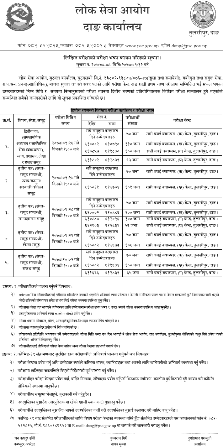 Lok Sewa Aayog Nayab Subba Second Phase Written Exam Center Dang