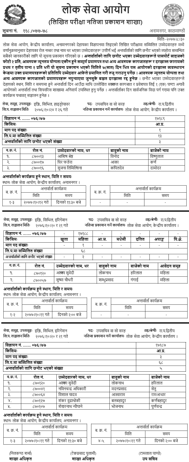 Lok Sewa Aayog Published Written Exam Result of Deputy Secretary (Engineering Services)