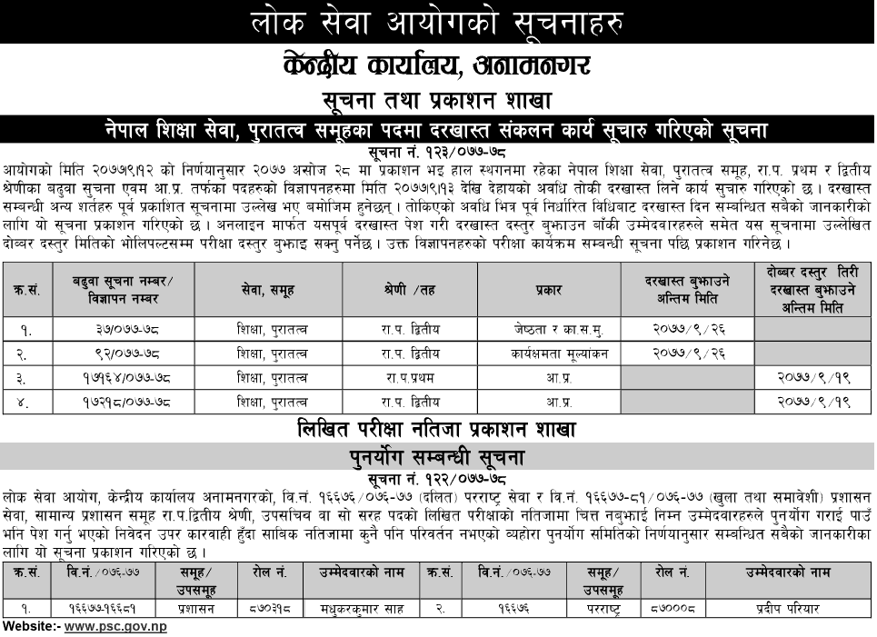 Lok Sewa Aayog Weekly Notice 2077 Poush 15