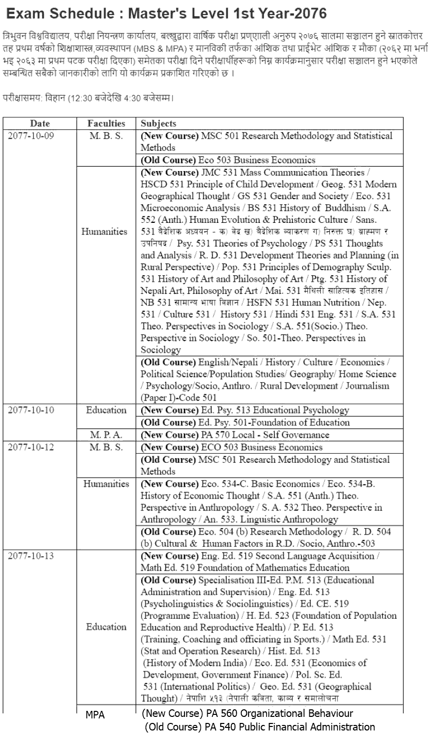 MBS, MA, MPA, and M.Ed. First-Year Regular, Partial, and Chance Exam Routine