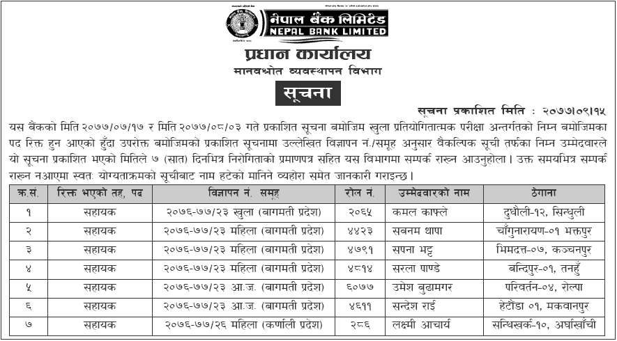 Nepal Bank Limited Call Alternative Candidates for the Position of Assistant