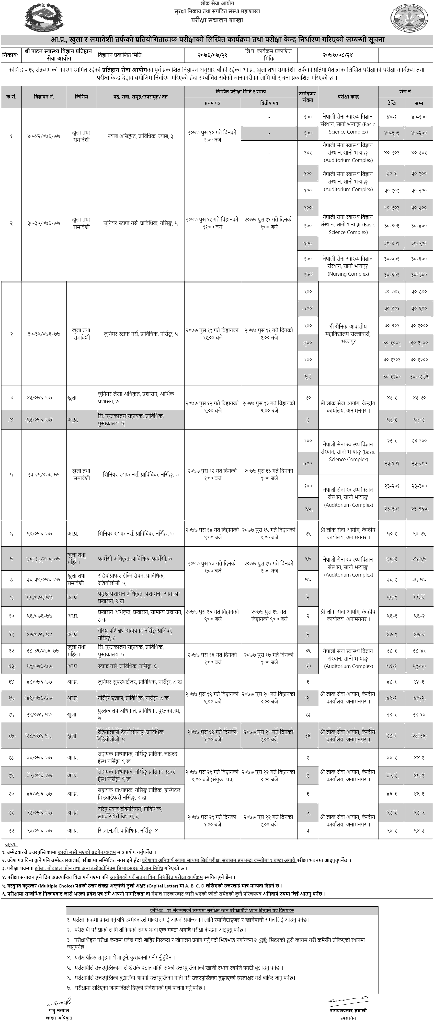 Patan Academy of Health Sciences (PAHS) Written Exam Schedule and Exam Center 2077