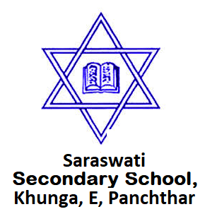 Saraswati Secondary School Khunga, Eaktin Panchthar