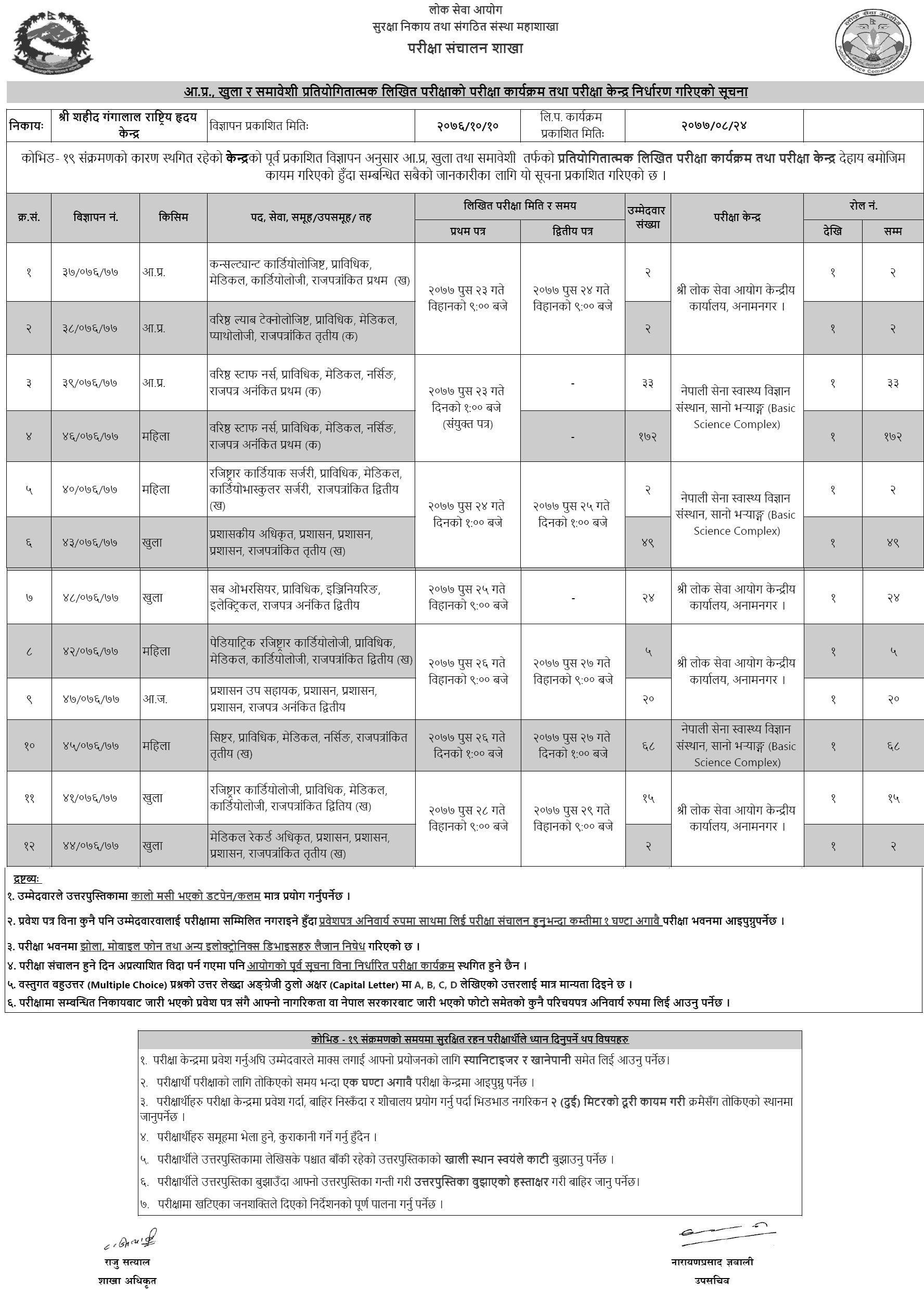 Shahid Gangalal National Heart Center Written Exam Schedule and Exam Center 2077