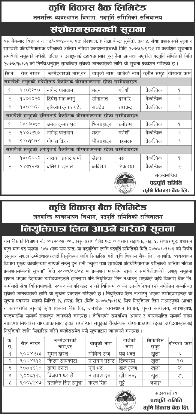 Agricultural Development Bank (ADBL) Revised Written Exam Result