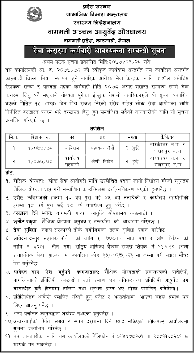 Bagmati Anchal Ayurveda Ausadhalaya Vacancy for Kaviraj and Office Helper