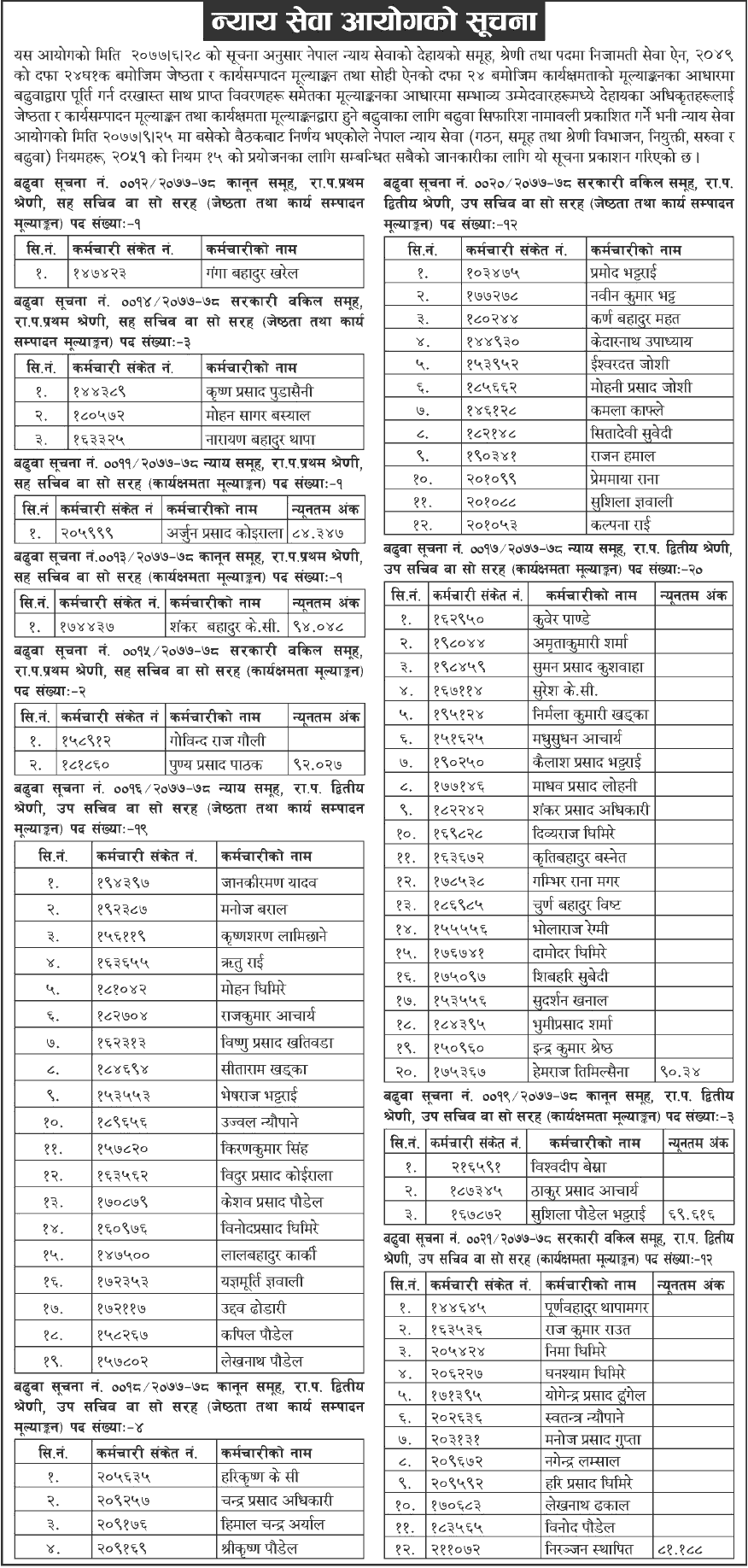 Judicial Service Commission Published Promotion List