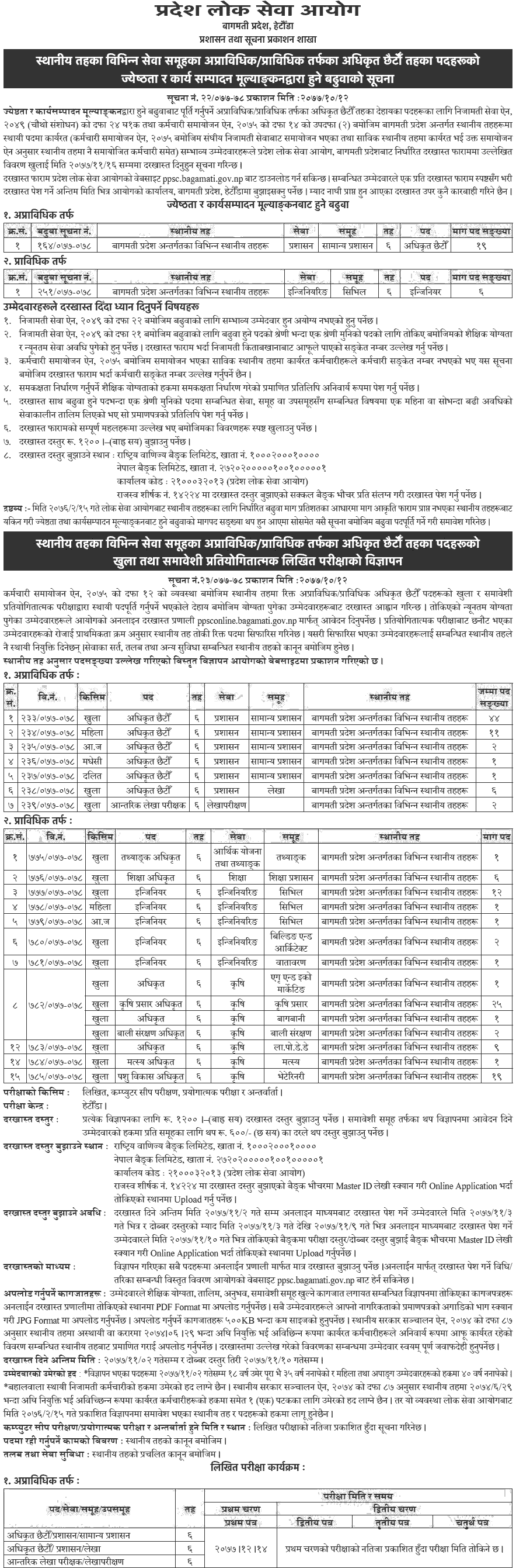 Lok Sewa Aayog Bamati Pradesh Vacancy for 6th Level Officer (Technical and Non-Technical)