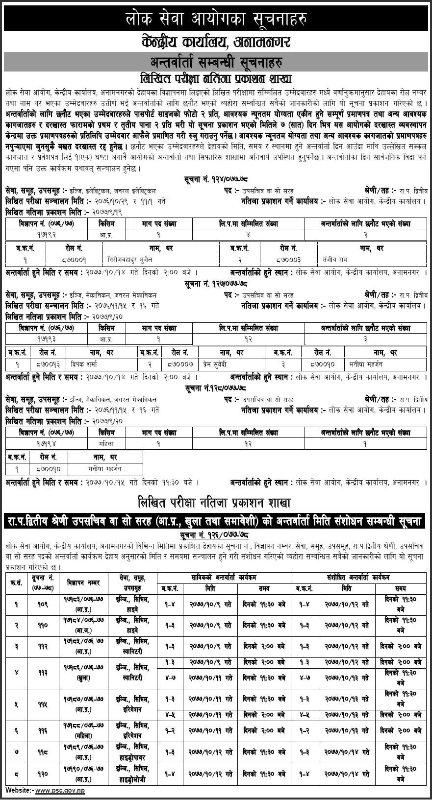 Lok Sewa Aayog Weekly Notice 2077 Poush 22