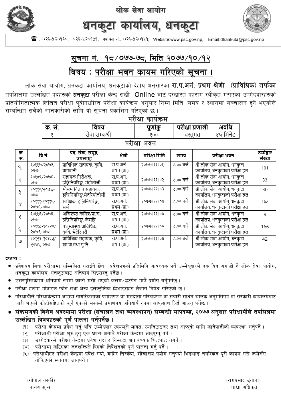 Nayab Subba (Technical) Written Exam Center Dhankuta - Lok Sewa Aayog