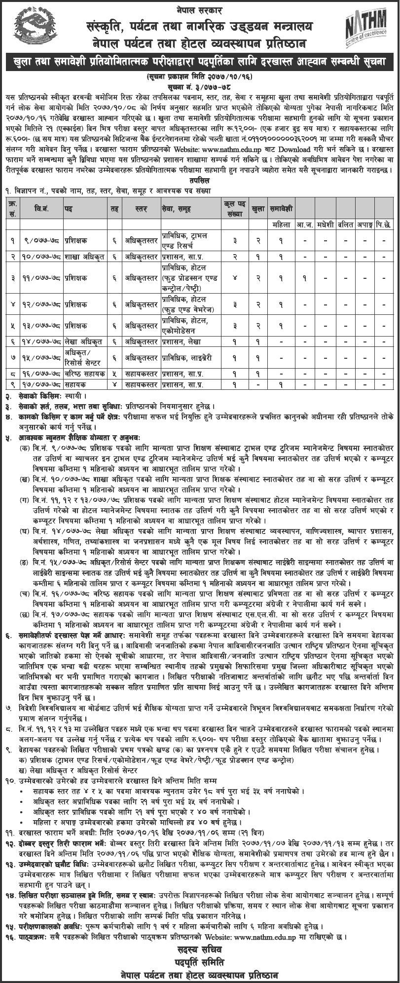 Nepal Academy of Tourism and Hotel Management (NATHM) Vacancy 2077