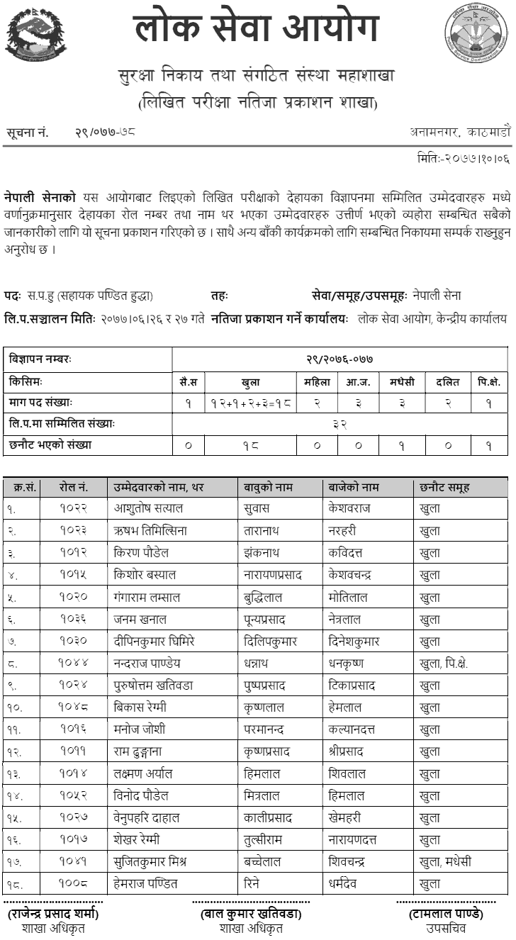 Nepal Army Assistant Hudda Post Written Exam Result