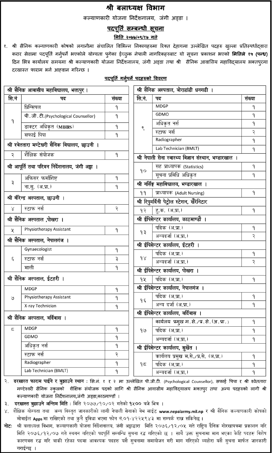 Nepal Army Vacancy for Various Positions 2077