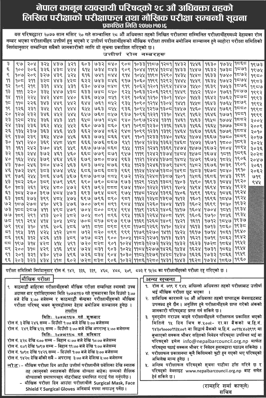 Nepal Bar Council 28th Advocate Level Written Examination Result and Interview Schedule